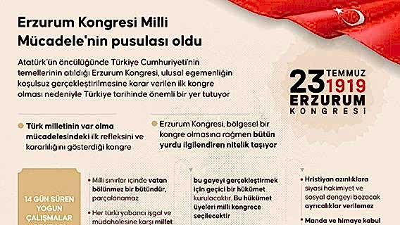 İnfografik
