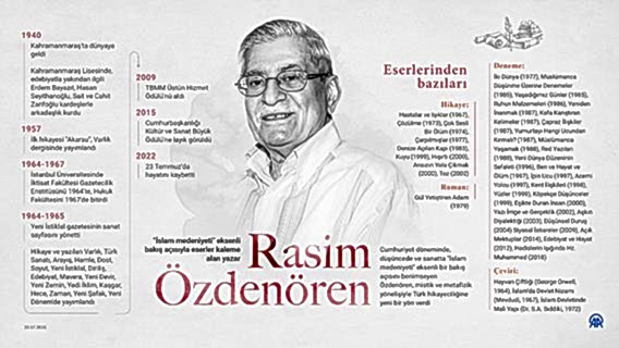 İnfografik