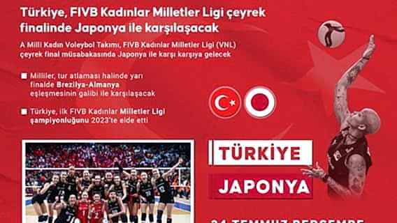 İnfografik